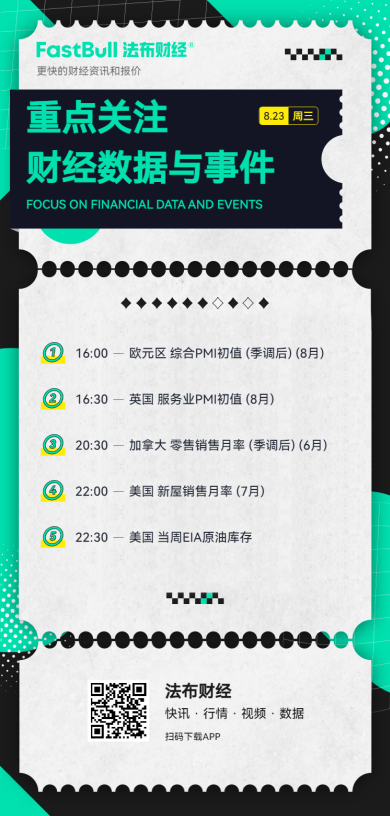 财经要闻:8月23日财经要闻——法布财经