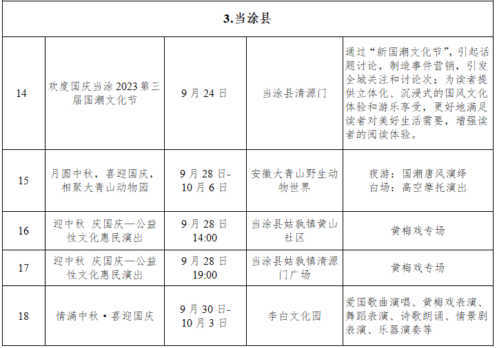 🤩国庆去哪玩？就来马鞍山<strong></p>
<p>来澳洲去哪</strong>！