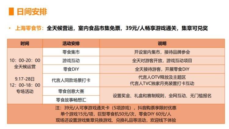 音乐露营节、零食节……周末去哪玩？来九亭这里打卡<strong></p>
<p>来澳洲去哪</strong>！