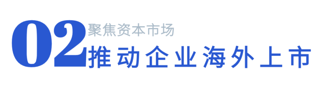 出海中东中东！合作签约！